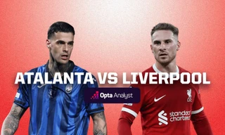 Scamacca và Alexis Mac Allister.