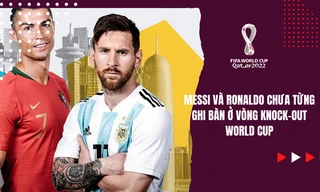 [SHORT VIDEO] Ronaldo và Messi đi tìm bàn thắng đầu tiên ở vòng knock-out