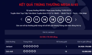 Kết quả xổ số Vietlott ngày 13/5 xác định một khách hàng trúng giải jackpot trị giá gần 25 tỷ đồng.