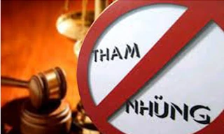 Tham nhũng tàn phá môi trường kinh doanh thế nào?