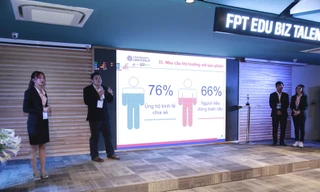 Khởi nghiệp hậu COVID-19 thành chủ đề tranh tài kinh doanh cho sinh viên