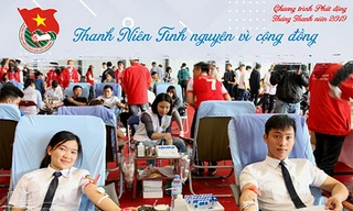 Infographic: Nhiều hoạt động thiết thực ra quân Tháng Thanh niên 2019