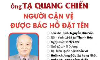 Ông Tạ Quang Chiến: Người cận vệ được Bác Hồ đặt tên