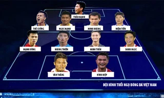  11 cầu thủ tiêu biểu chào đời vào năm Canh Ngọ 1990.