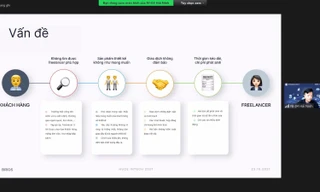 Lộ diện quán quân cuộc thi 'Ý tưởng sáng tạo và khởi nghiệp sinh viên - Nuce-Intech 2021'