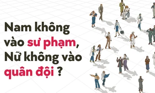 Không mặc định giới tính cho những hoài bão tuổi trẻ