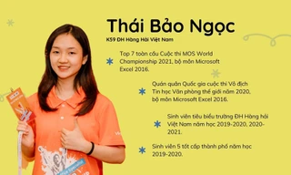 Đôi bạn thân cùng nhau chinh phục cuộc thi Vô địch Tin học văn phòng thế giới