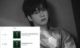 Album của Jung Kook "phá đảo" thành tích, fan đau đầu cảnh "anh em" một nhà đá nhau