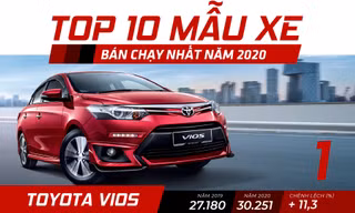 Top 10 ôtô bán chạy nhất năm 2020 tại Việt Nam