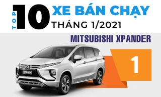 Top 10 mẫu xe bán chạy nhất tháng 1