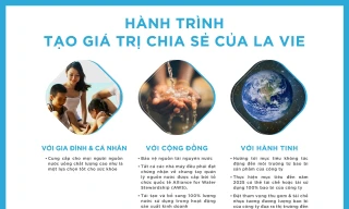 Nước sạch đến cộng đồng và mục tiêu hoàn trả 100% nước dùng trong sản xuất của La Vie