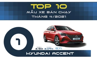 Top 10 ô tô bán chạy nhất tháng 4 ở Việt Nam