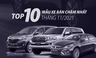 Top 10 mẫu xe 'rớt đáy' tháng 11 tại Việt Nam