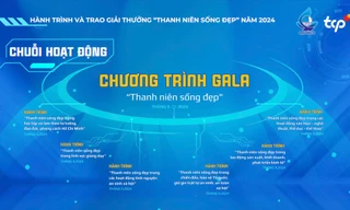 Hành trình và trao giải thưởng 'Thanh niên sống đẹp' năm 2024