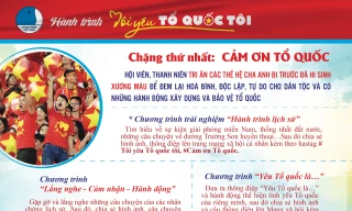 Nguồn: T.Ư Hội LHTN Việt Nam