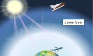 Tầng ozone với nhiệm vụ ngăn các bức xạ xuống Trái đất đang bị thủng bởi lượng phát thải CFC-11 ngày càng tăng.