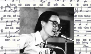 Động lực sáng tạo