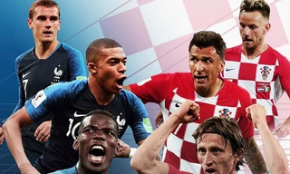 BLV Vũ Quang Huy dự đoán ra sao về trận chung kết World Cup?