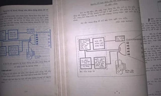 Một trong số trang sách giống hệt nhau của cuốn “Kiến thức nhiếp ảnh” (trái) và “Công tác nhiếp ảnh”- bê bối mới ở Hội NSNA Việt Nam.