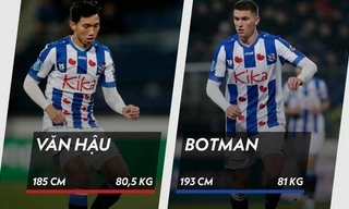 Newcastle vung tiền chiêu mộ đồng đội cũ của Văn Hậu 