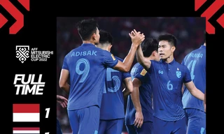 AFF Cup 2022 Indonesia vs Thái Lan 1-1: Cầm vàng lại để vàng rơi, Indonesia chỉ có thể tự trách mình