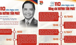 [Infographic] 110 năm ngày sinh đồng chí Huỳnh Tấn Phát