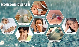 Ảnh minh họa từ Beauty & Health Tips.