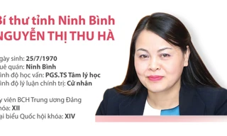 Chân dung tân Bí thư tỉnh Ninh Bình Nguyễn Thị Thu Hà