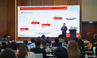 Yêu cầu năng lực tiếng Anh với nhân sự trẻ tại các tập đoàn, doanh nghiệp lớn