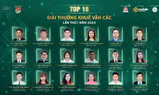 Trung ương Đoàn công bố Top 18 Giải thưởng Khuê Văn Các lần thứ I, năm 2024