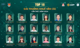 Trung ương Đoàn công bố Top 18 Giải thưởng Khuê Văn Các lần thứ I, năm 2024
