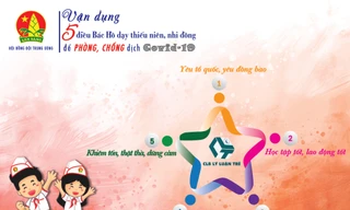 Những hình ảnh thú vị về việc vận dụng "5 điều Bác Hồ dạy" hướng dẫn thiếu nhi những việc làm thiết thực phòng chống dịch Covid - 19.