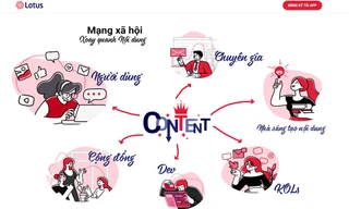 Sắp có mạng xã hội 'made in Vietnam' được đầu tư 1.200 tỷ đồng