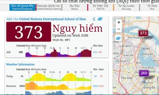 Ô nhiễm không khí lại vọt ngưỡng nguy hại vào sáng nay