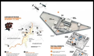 Bản vẽ kế hoạch đột kích hang ổ cuối cùng của Osama bin Laden