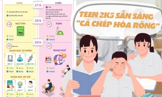 Thi tốt nghiệp THPT sớm hơn năm trước, teen 2K5 đã sẵn sàng "cá chép hóa rồng"