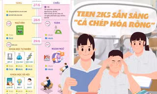 Thi tốt nghiệp THPT sớm hơn năm trước, teen 2K5 đã sẵn sàng "cá chép hóa rồng"