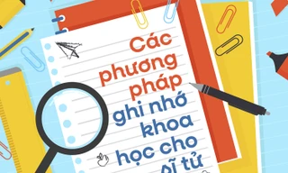 Nằm lòng các phương pháp ghi nhớ khoa học cho sĩ tử thi tốt nghiệp THPT 2025