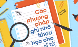 Nằm lòng các phương pháp ghi nhớ khoa học cho sĩ tử thi tốt nghiệp THPT 2025