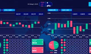 Bộ Công an cảnh báo hoạt động của các sàn Binary Option- BO có dấu hiệu lừa đảo 