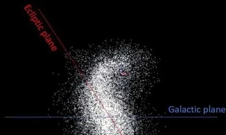 Siêu máy tính của NASA tiết lộ cấu trúc xoắn ốc kỳ lạ ở rìa hệ mặt trời 
