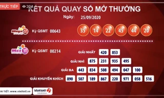 Bản tin 8H: Hà Nội có vé Vietlott trúng độc đắc hơn 39 tỉ đồng
