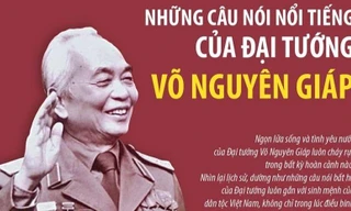 Những câu nói nổi tiếng của Đại tướng Võ Nguyên Giáp