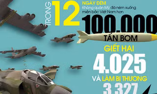 Phục dựng B-52, SAM-2, MiG-21 trong chiến dịch 'Điện Biên Phủ trên không'