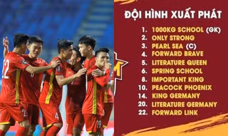 Chán chế ảnh tới chế tên, cười bể bụng với đội hình tuyển Việt Nam phiên bản Engsub