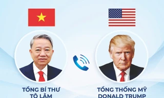 Tổng Bí thư Tô Lâm điện đàm với Tổng thống Mỹ Donald TrumpẢnh: TTXVN