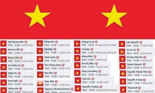 Treo cờ Tổ quốc trên Facebook
