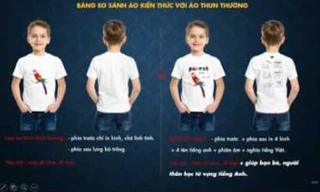 Công trình “Áo tri thức” của tác giả Ma Quốc Đảo là một trong số 15 công trình lọt vào vòng chung kết cuộc thi Tri thức trẻ vì giáo dụ 2016. 