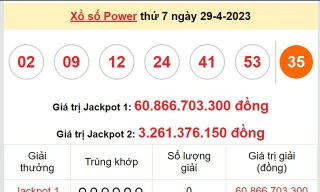 Bản tin 8H: Vietlott có tỷ phú mới trúng hơn 3,2 tỷ đồng