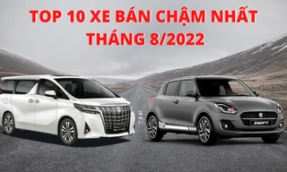 Top 10 xe có doanh số thấp nhất tháng 8